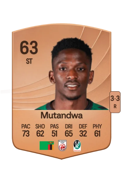 Kingstone Mutandwa card