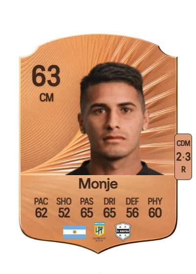 Pablo Monje card