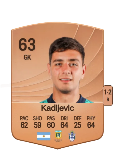 Julián Kadijevic card