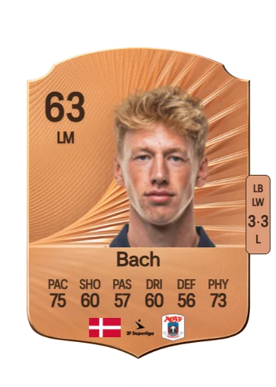 Tobias Bach card