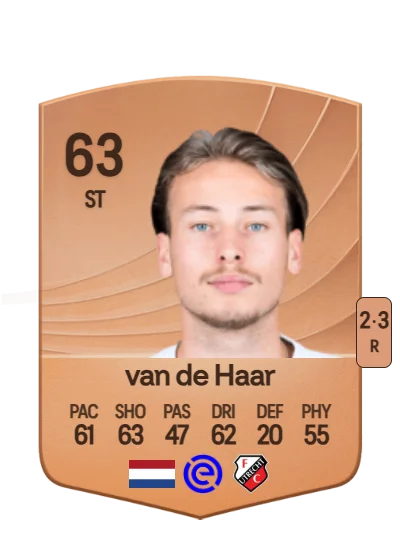 Jesse van de Haar card