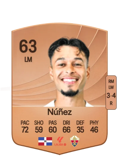 Rafael Leonardo Núñez card