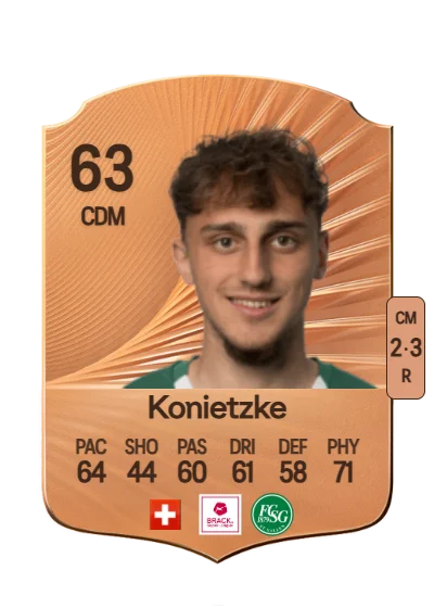 Corsin Konietzke card