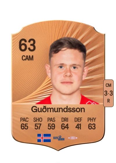 Eggert Aron Guðmundsson card