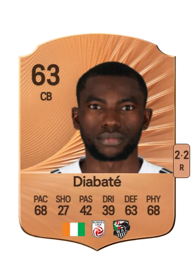 Cheick Mamadou Diabaté card