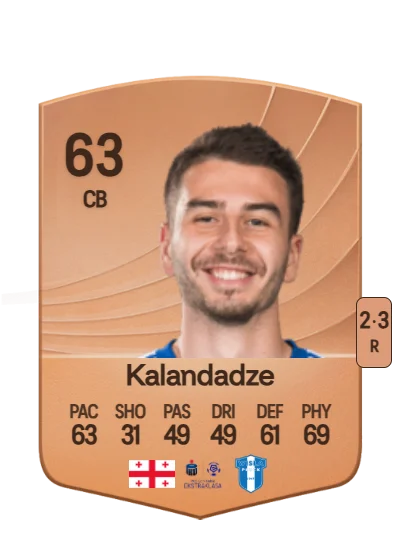 Aleksandre Kalandadze card