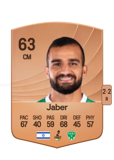 Mahmoud Jaber card