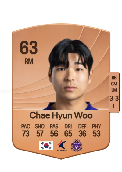 Hyun Woo Chae card