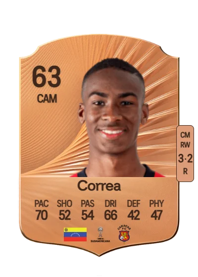 Wilfred Correa card