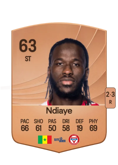 Mame Mor Ndiaye card