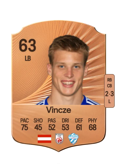 Dominic Vincze card
