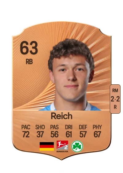 Lukas Reich card