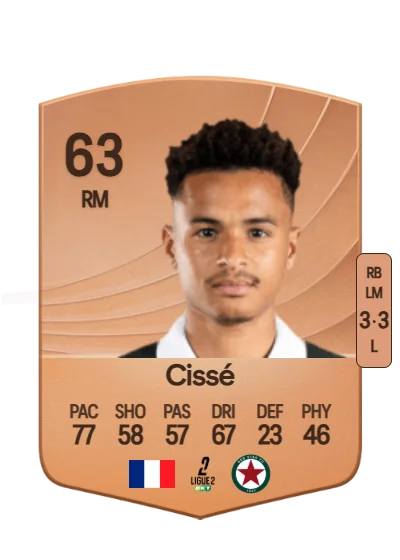 Kémo Cissé card