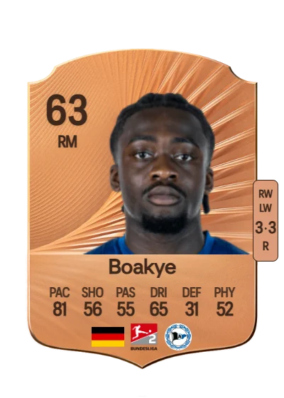Benjamin Boakye card