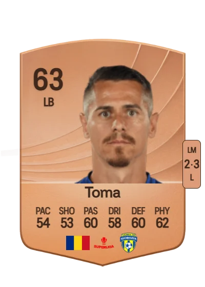 Constantin Toma card
