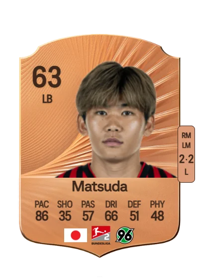 Hayate Matsuda card