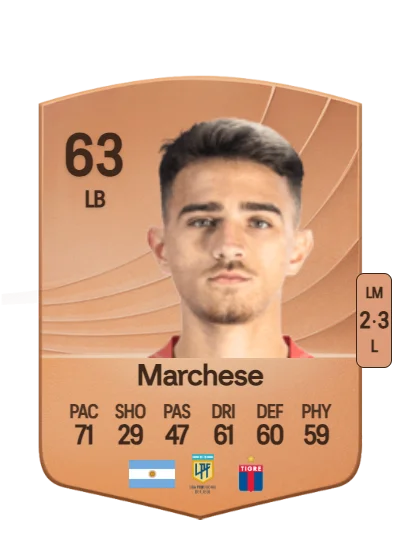 Ángelo Marchese card