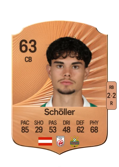 Jakob Schöller card