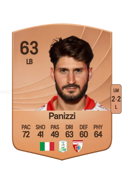 Erik Panizzi card