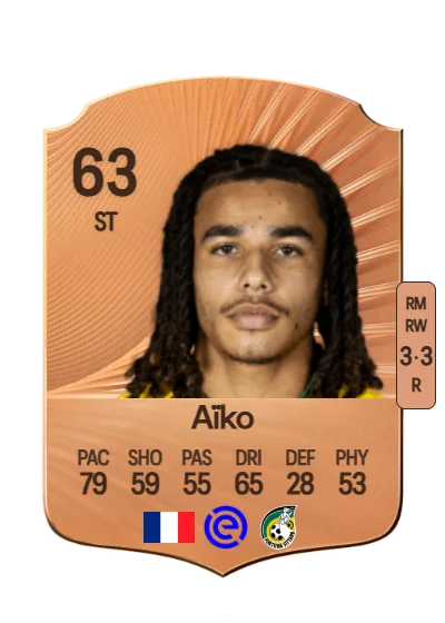 Makan Aïko card