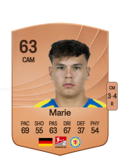 Max Marie card