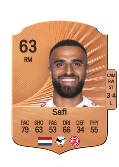Ramien Safi card