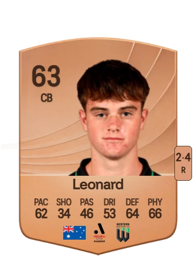 Dylan Leonard card