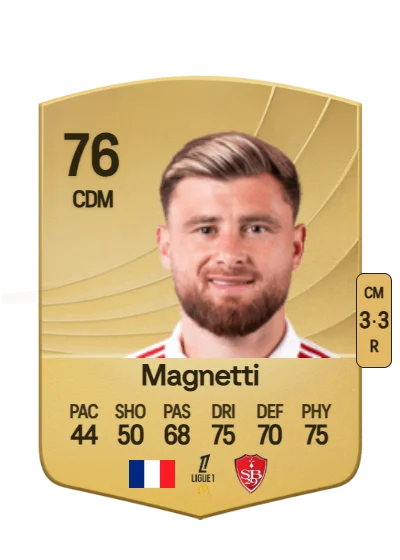 Hugo Magnetti card