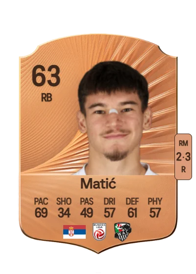 Boris Matić card