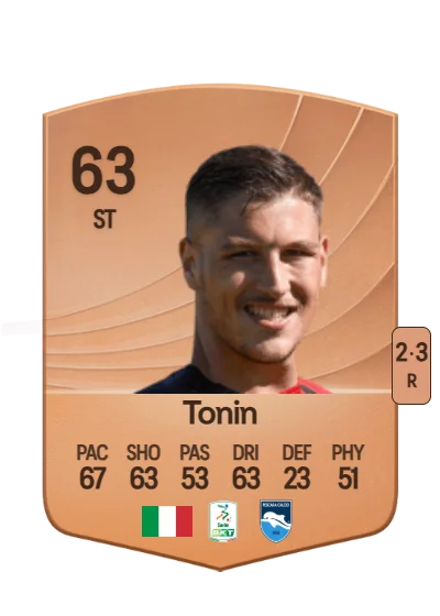 Riccardo Tonin card