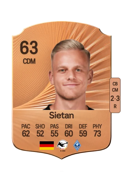 Janne Sietan card