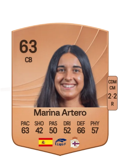 Marina Artero Moreno card