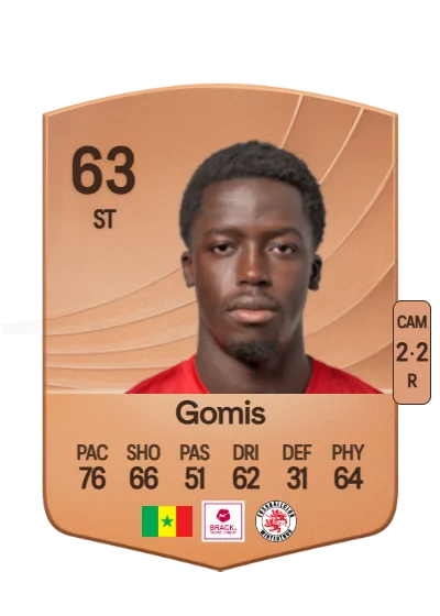 Christian Gomis card