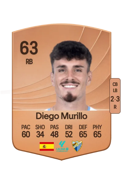 Diego Murillo Dominguez card