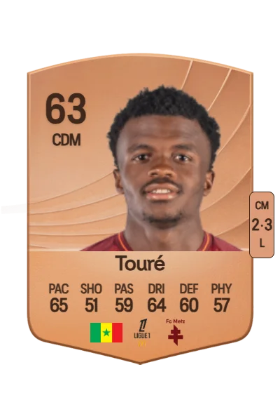 Alpha Touré card