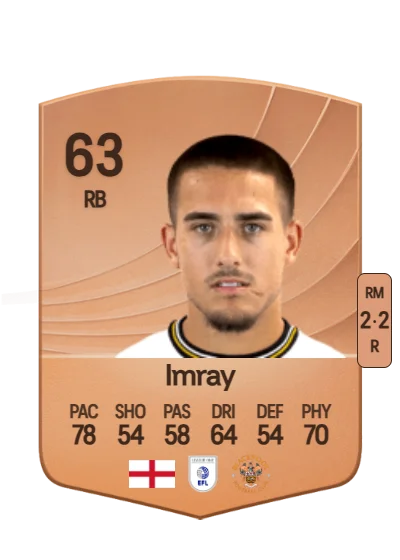 Danny Imray card
