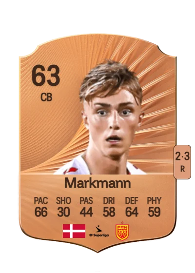 Noah Markmann card