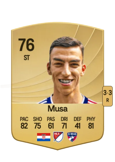 Petar Musa card