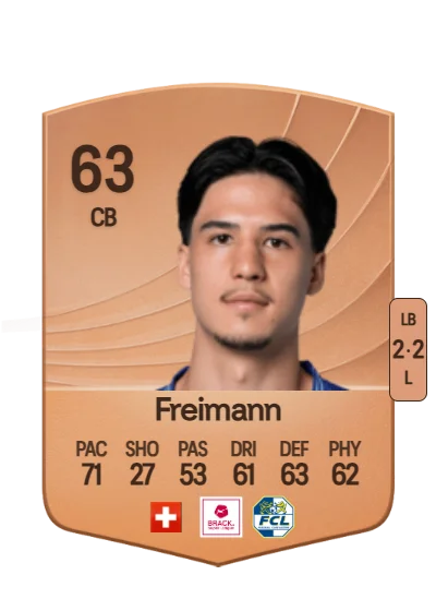 Bung Meng Freimann card