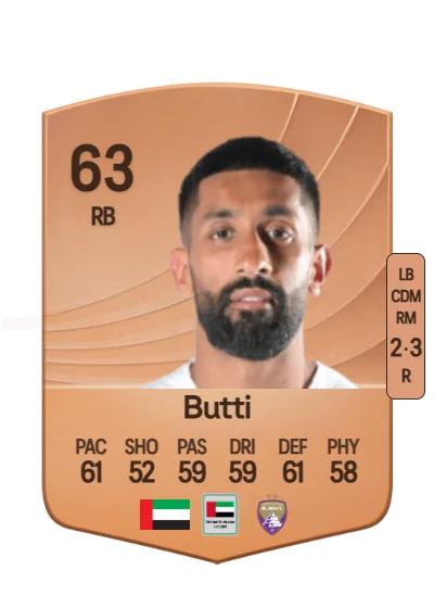 Khalid Butti card