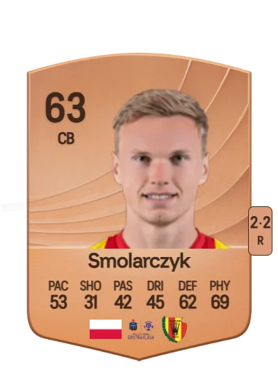 Bartłomiej Smolarczyk card