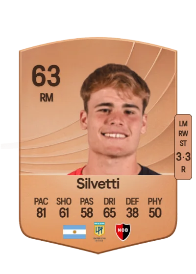 Mateo Silvetti card