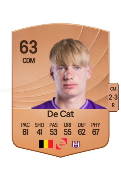 Nathan De Cat card