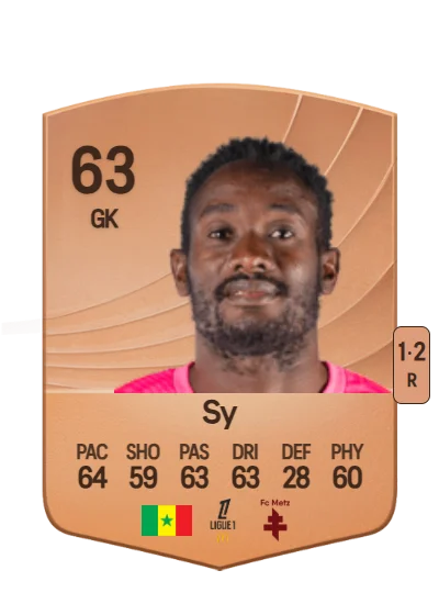 Pape Sy card