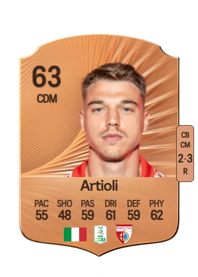 Federico Artioli card