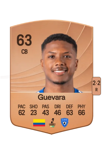 Juan José Guevara card