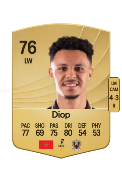 Sofiane Diop card