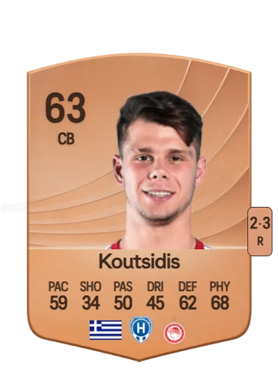 Isidoros Koutsidis card