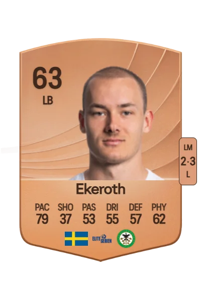 Anton Ekeroth card