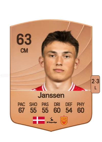 Justin Janssen card